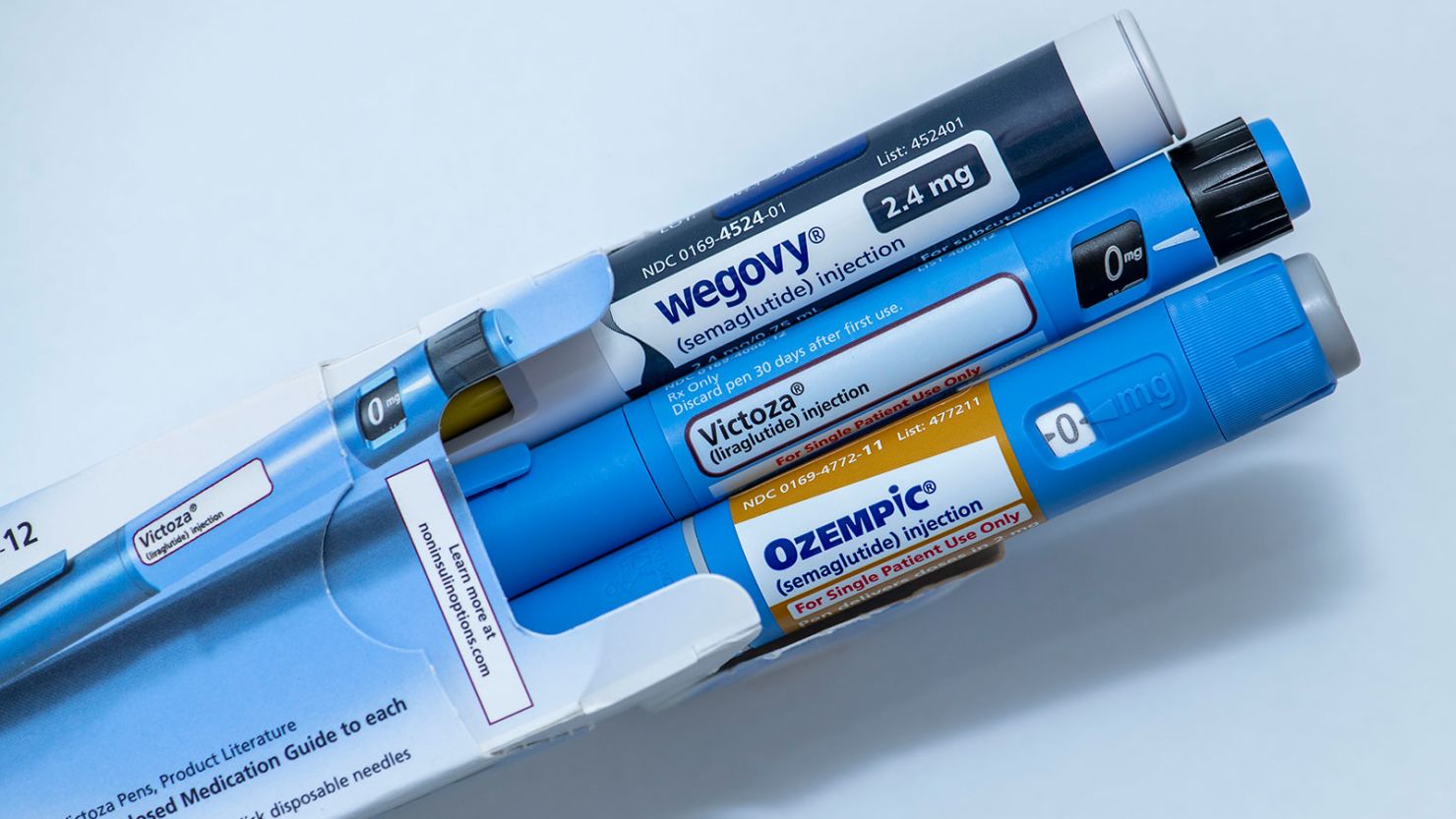 Semaglutide and Its Impact on Weight Management